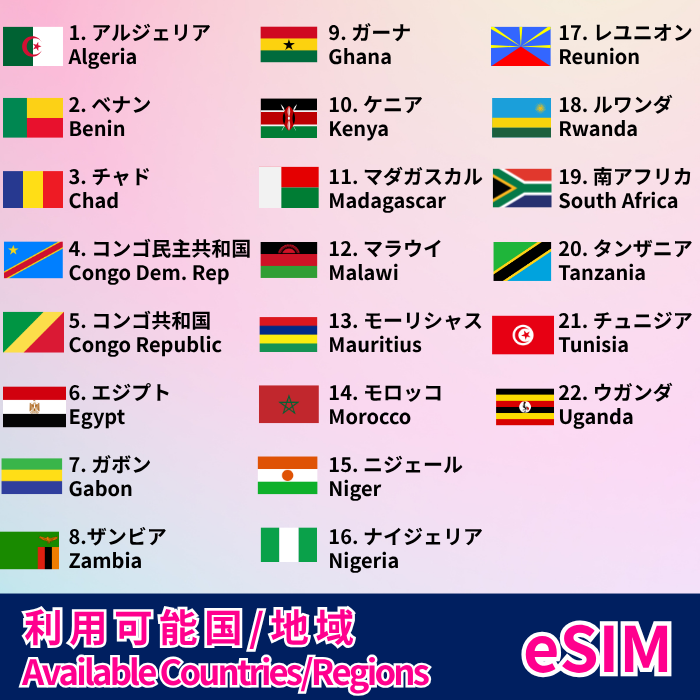 アフリカ22か国 | eSIMデータ通信